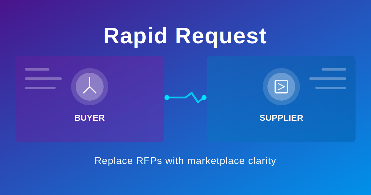 Rapid Request - AI-Driven PBM Evaluation and Selection